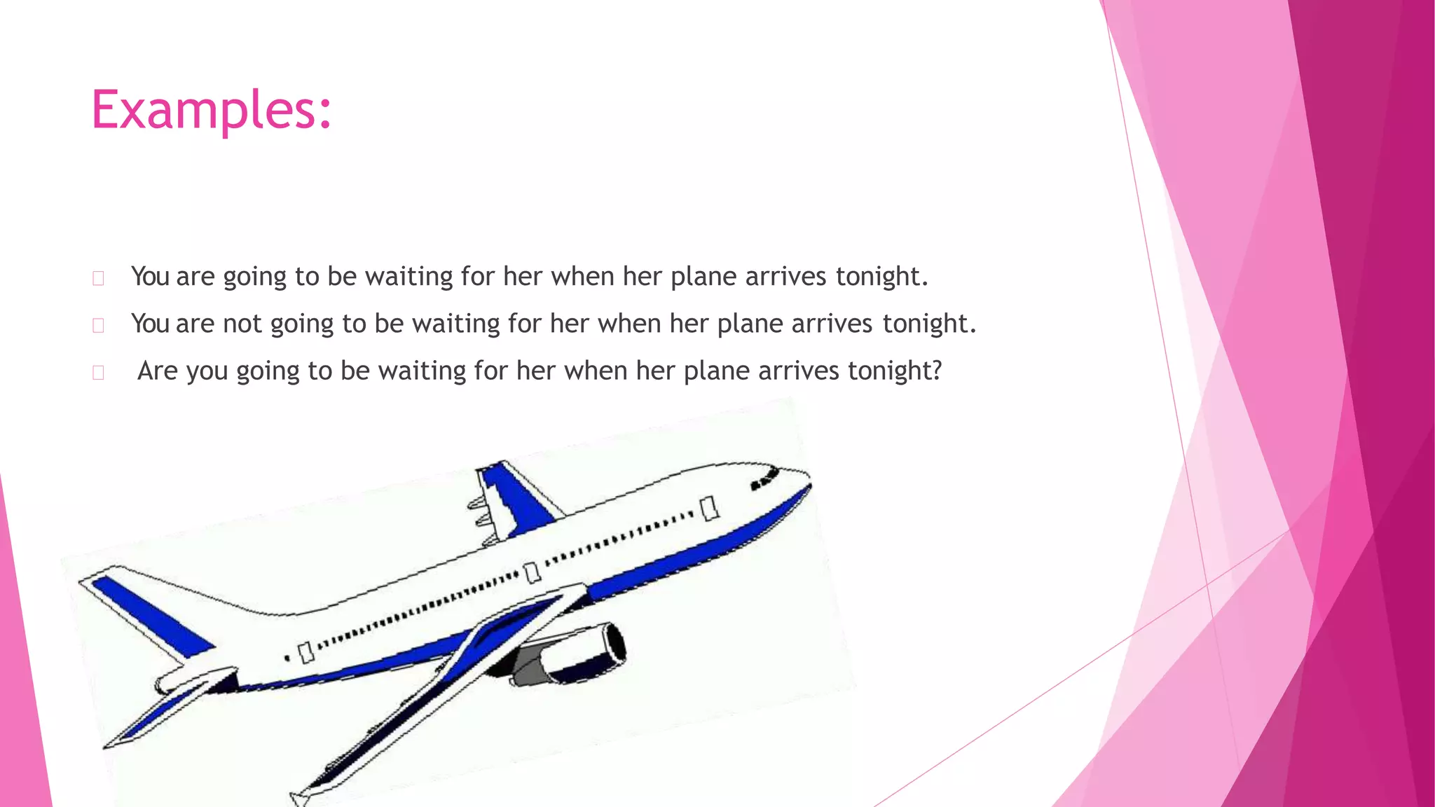Examples:
You are going to be waiting for her when her plane arrives tonight.
You are not going to be waiting for her when her plane arrives tonight.
Are you going to be waiting for her when her plane arrives tonight?
 