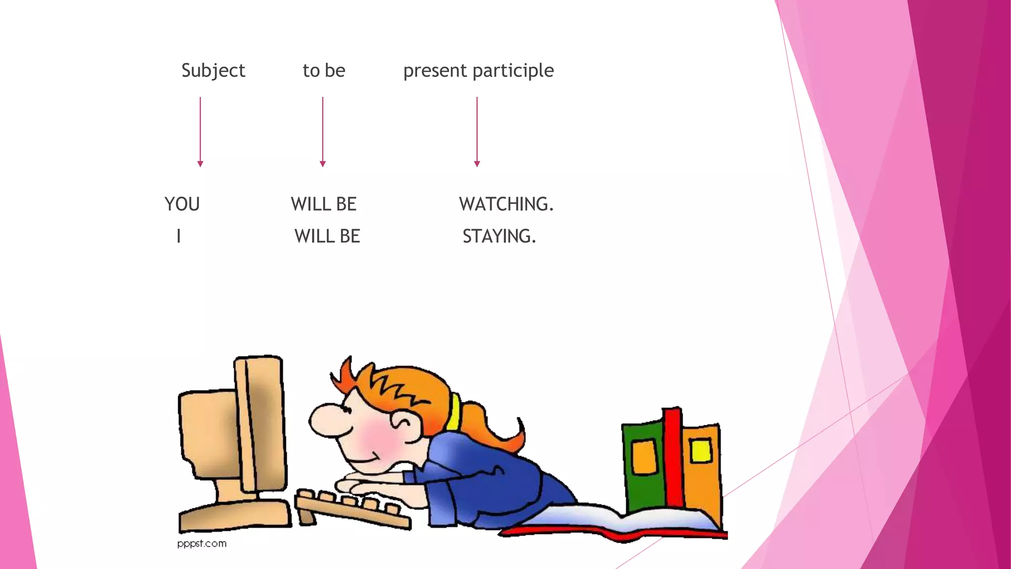 Subject to be present participle
YOU WILL BE WATCHING.
I WILL BE STAYING.
 