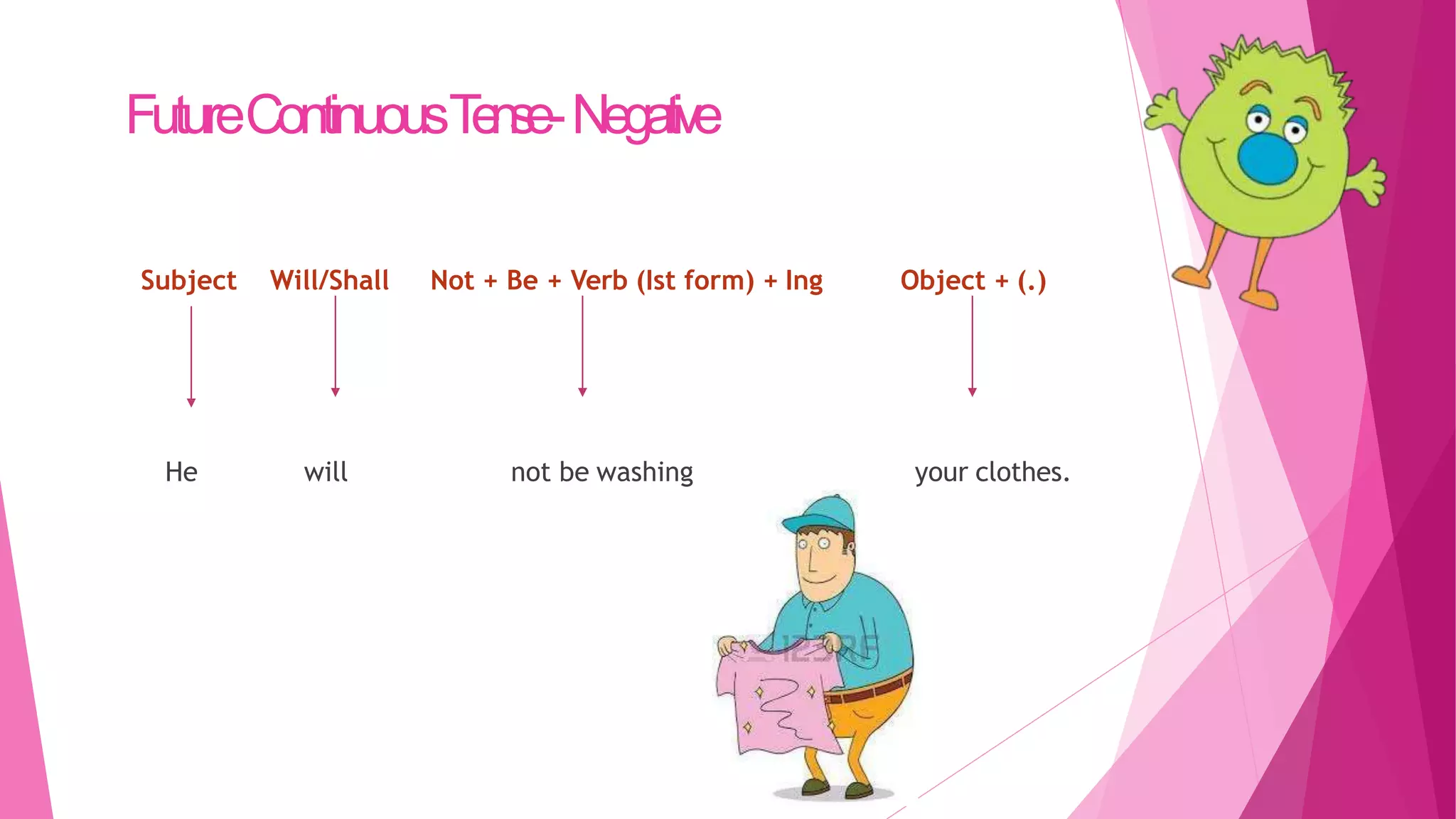 FutureContinuousTense-Negative
Subject Will/Shall Not + Be + Verb (Ist form) + Ing Object + (.)
He will not be washing your clothes.
 