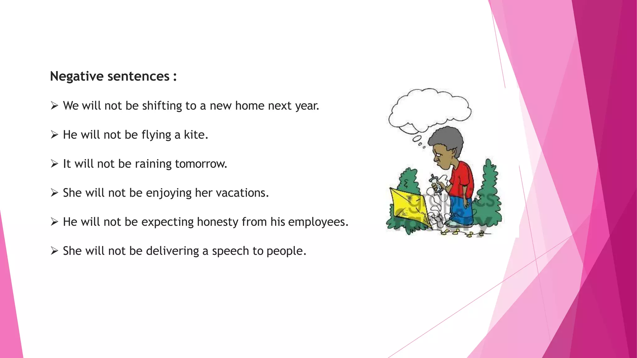 Negative sentences :
 We will not be shifting to a new home next year.
 He will not be flying a kite.
 It will not be raining tomorrow.
 She will not be enjoying her vacations.
 He will not be expecting honesty from his employees.
 She will not be delivering a speech to people.
 