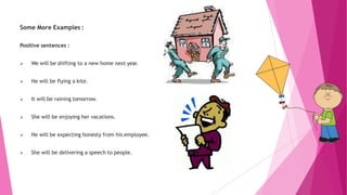 Some More Examples :
Positive sentences :
 We will be shifting to a new home next year.
 He will be flying a kite.
 It will be raining tomorrow.
 She will be enjoying her vacations.
 He will be expecting honesty from his employee.
 She will be delivering a speech to people.
 