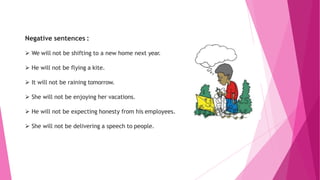 Negative sentences :
 We will not be shifting to a new home next year.
 He will not be flying a kite.
 It will not be raining tomorrow.
 She will not be enjoying her vacations.
 He will not be expecting honesty from his employees.
 She will not be delivering a speech to people.
 