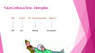 FutureContinuousTense–Interrogative
Will Subject BE + Present participle Object+?
Will you helping the people?
 