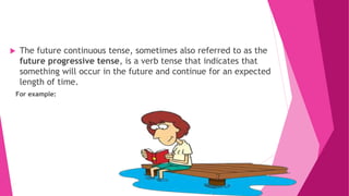 Future continuous Tense for grade 5 Students | PPTX