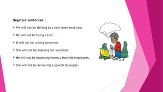 Future continuous Tense for grade 5 Students | PPTX