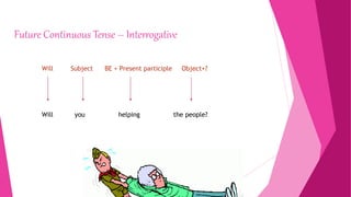 Future continuous Tense for grade 5 Students | PPTX