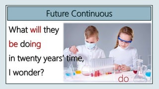 Future Continuous
do
What will they
be doing
in twenty years’ time,
I wonder?
 