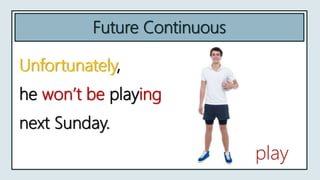 Future Continuous
Unfortunately,
he won’t be playing
next Sunday.
play
 