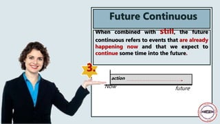 Now future
action
3.
When combined with still, the future
continuous refers to events that are already
happening now and that we expect to
continue some time into the future.
Future Continuous
 