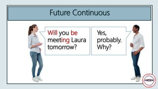Future Continuous
Will you be
meeting Laura
tomorrow?
Yes,
probably.
Why?
 