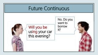 Future Continuous
Will you be
using your car
this evening?
No. Do you
want to
borrow
It?
 