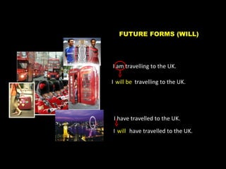 I travelling to the UK.
FUTURE FORMS (WILL)
I am travelling to the UK.
I have travelled to the UK.
will be
I have travelled to the UK.will
 