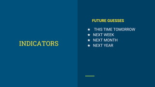 future continuous presentation .pptx