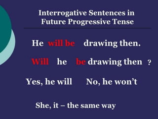 Future continuous tense | PPTX