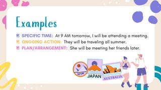 Future Continuous Tense Presentation in Blue Pink Cute Style.pdf