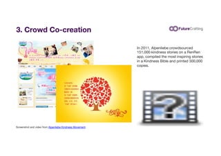 3. Crowd Co-creation
In 2011, Alpenliebe crowdsourced
151,000 kindness stories on a RenRen
app, compiled the most inspirin...