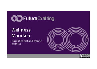 Wellness
Mandala!

 
