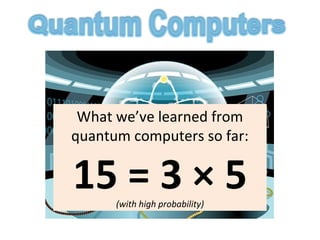 What we’ve learned from 
quantum computers so far: 
15 = 3 × 5 
(with high probability) 
 