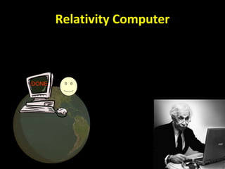 Relativity Computer 
DONE 
 
