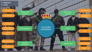 Experience Commerce Future customer experiences in digital commerce | PPT
