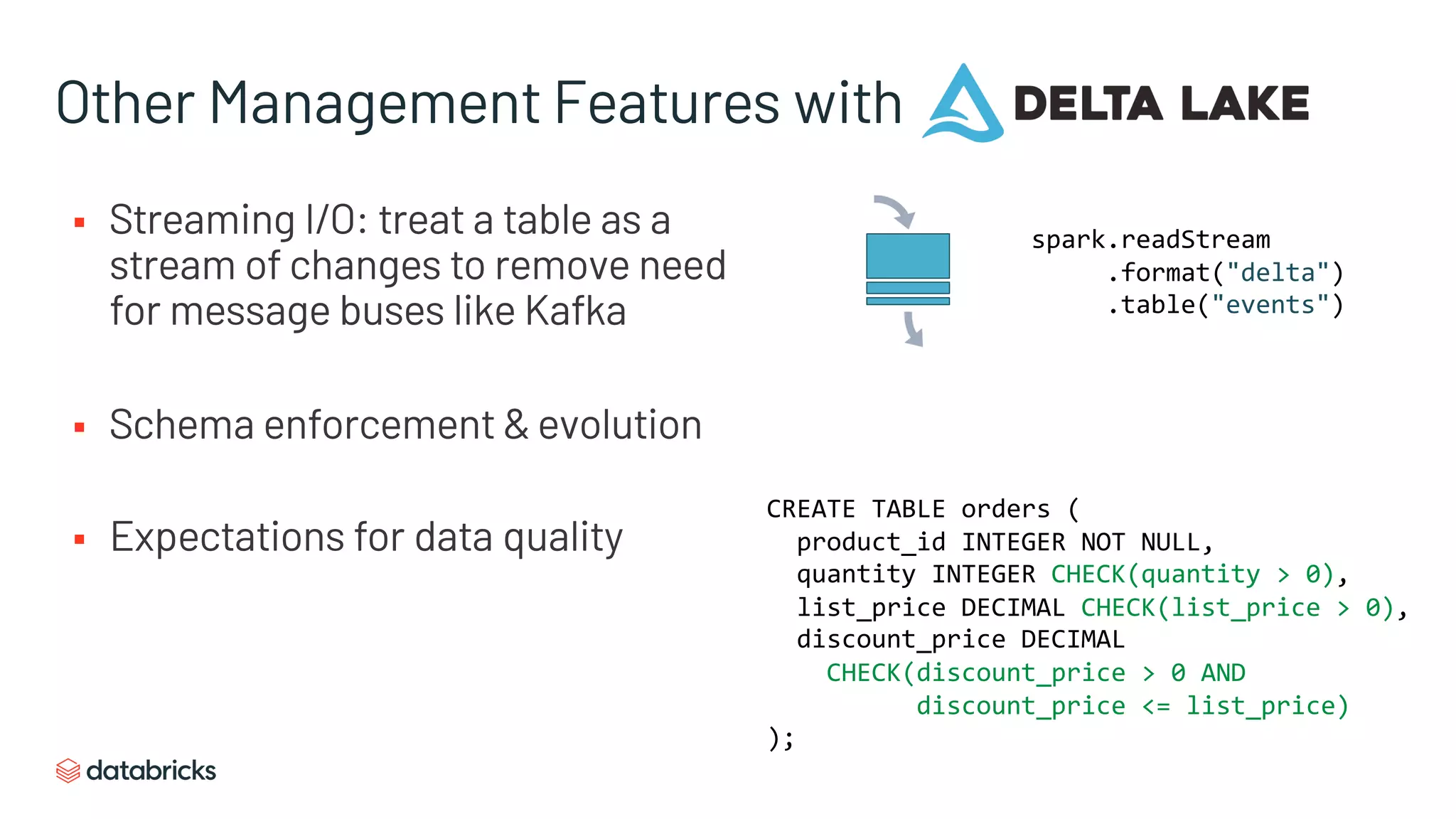 Other Management Features with
§ Streaming I/O: treat a table as a
stream of changes to remove need
for message buses like Kafka
§ Schema enforcement & evolution
§ Expectations for data quality
CREATE TABLE orders (
product_id INTEGER NOT NULL,
quantity INTEGER CHECK(quantity > 0),
list_price DECIMAL CHECK(list_price > 0),
discount_price DECIMAL
CHECK(discount_price > 0 AND
discount_price <= list_price)
);
spark.readStream
.format("delta")
.table("events")
 