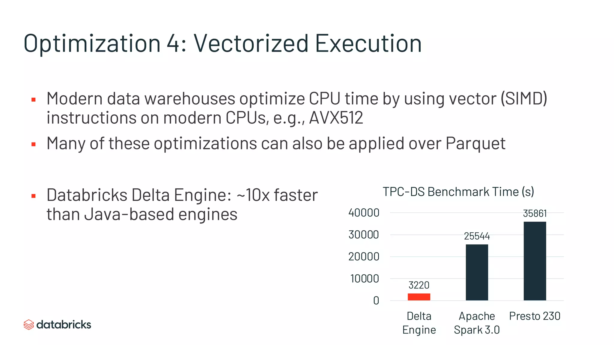 Optimization 4: Vectorized Execution
§ Modern data warehouses optimize CPU time by using vector (SIMD)
instructions on modern CPUs, e.g., AVX512
§ Many of these optimizations can also be applied over Parquet
§ Databricks Delta Engine: ~10x faster
than Java-based engines
3220
25544
35861
0
10000
20000
30000
40000
Delta
Engine
Apache
Spark 3.0
Presto 230
TPC-DS Benchmark Time (s)
 