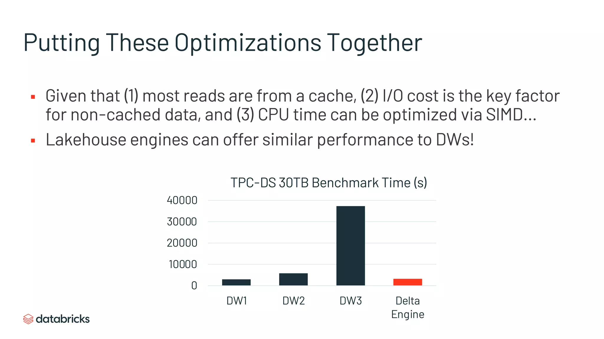 Putting These Optimizations Together
§ Given that (1) most reads are from a cache, (2) I/O cost is the key factor
for non-cached data, and (3) CPU time can be optimized via SIMD…
§ Lakehouse engines can offer similar performance to DWs!
0
10000
20000
30000
40000
DW1 DW2 DW3 Delta
Engine
TPC-DS 30TB Benchmark Time (s)
 