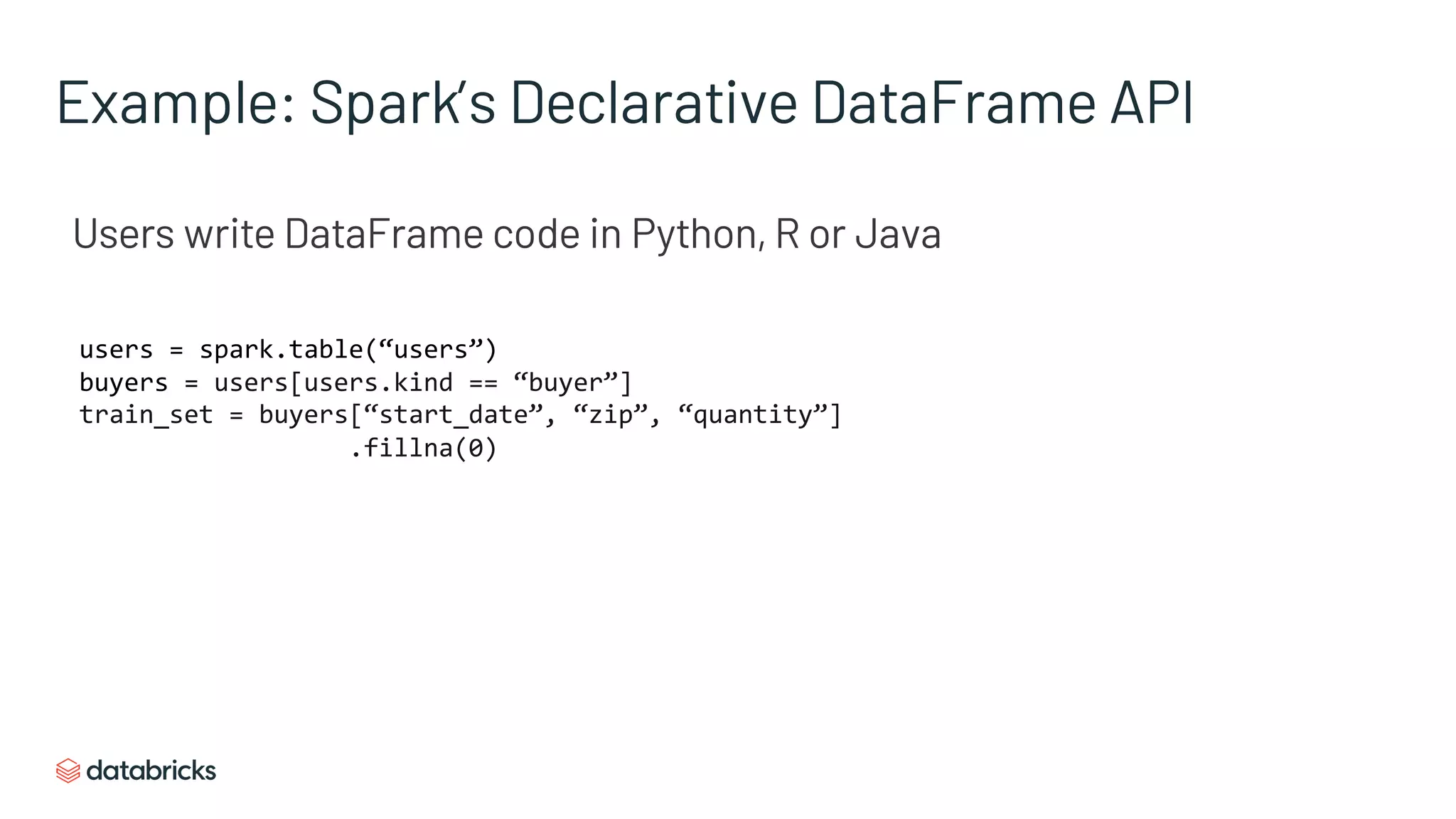 Example: Spark’s Declarative DataFrame API
Users write DataFrame code in Python, R or Java
users = spark.table(“users”)
buyers = users[users.kind == “buyer”]
train_set = buyers[“start_date”, “zip”, “quantity”]
.fillna(0)
 