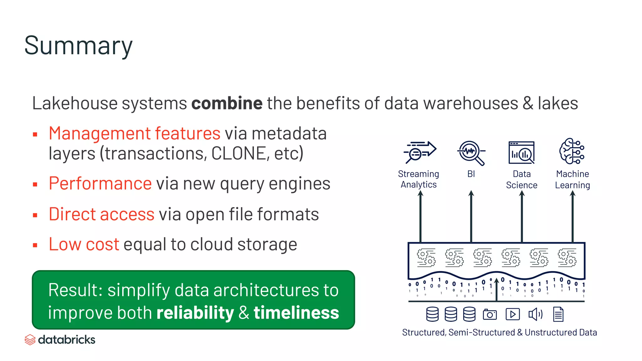 Summary
Lakehouse systems combine the benefits of data warehouses & lakes
§ Management features via metadata
layers (transactions, CLONE, etc)
§ Performance via new query engines
§ Direct access via open file formats
§ Low cost equal to cloud storage
Streaming
Analytics
BI Data
Science
Machine
Learning
Structured, Semi-Structured & Unstructured Data
Result: simplify data architectures to
improve both reliability & timeliness
 
