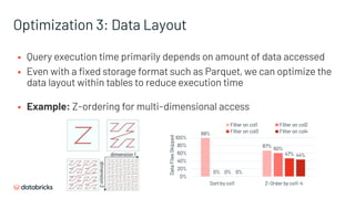 Timelier Making Data Timelier and More Reliable with Lakehouse Technology | PDF