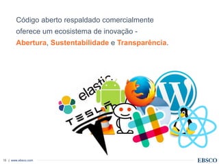 | www.ebsco.com18
Código aberto respaldado comercialmente
oferece um ecosistema de inovação -
Abertura, Sustentabilidade e Transparência.
 