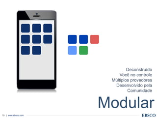 | www.ebsco.com19
SPECIFICALLY
CREATED APPS
Modular
Deconstruído
Você no controle
Múltiplos provedores
Desenvolvido pela
Comunidade
 