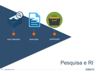 | www.ebsco.com24
auto depósito descrição publicação
Pesquisa e RI
 
