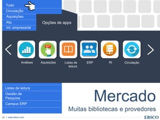 | www.ebsco.com26
Opções de apps
Análises
Tudo
Circulação
Aquisições
RIs
Int. empresarial
Listas de leitura
Gestão de
Pesquisa
Campus ERP
Aquisições CirculaçãoListas de
leitura
RIERP
Mercado
Muitas bibliotecas e provedores
 