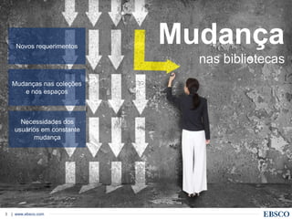 | www.ebsco.com3
Mudança
nas bibliotecas
Novos requerimentos
Mudanças nas coleções
e nos espaços
Necessidades dos
usuários em constante
mudança
 