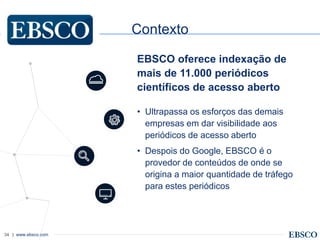 | www.ebsco.com34
Contexto
• Ultrapassa os esforços das demais
empresas em dar visibilidade aos
periódicos de acesso aberto
• Despois do Google, EBSCO é o
provedor de conteúdos de onde se
origina a maior quantidade de tráfego
para estes periódicos
EBSCO oferece indexação de
mais de 11.000 periódicos
científicos de acesso aberto
 