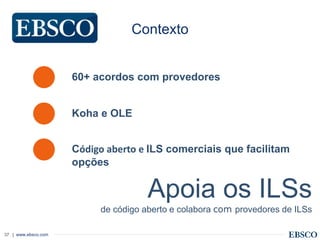 | www.ebsco.com37
Apoia os ILSs
de código aberto e colabora com provedores de ILSs
60+ acordos com provedores
Koha e OLE
Código aberto e ILS comerciais que facilitam
opções
Contexto
 