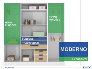 | www.ebsco.com6
MODERNO
Expansível
FUNÇÕES
TRADICIONAIS
N0VAS
FUNÇÕES
NOVAS
FUNÇÕES
 