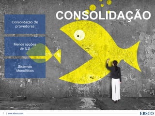 | www.ebsco.com7
CONSOLIDAÇÃOConsolidação de
provedores
Menos opções
de ILS
Sistemas
Monolíticos
 