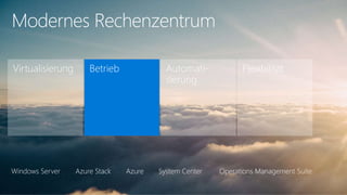 Modernes Rechenzentrum
Flexibilität
Operations Management SuiteSystem CenterWindows Server Azure Stack Azure
Automati-
sierung
BetriebVirtualisierung
 
