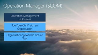 Operation Manager (SCOM)
Operation Management
ist Prozess
Tool “gewöhnt” sich an
Organisation
Organisation “gewöhnt” sich an
Tool
 