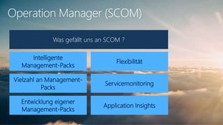 Operation Manager (SCOM)
Was gefällt uns an SCOM ?
Intelligente
Management-Packs
Vielzahl an Management-
Packs
Entwicklung eigener
Management-Packs
Flexibilität
Servicemonitoring
Application Insights
 