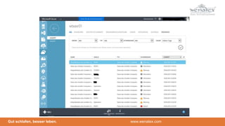 Gut schlafen, besser leben. www.wenatex.com
 