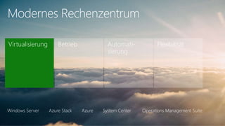 Modernes Rechenzentrum
Flexibilität
Operations Management SuiteSystem CenterWindows Server Azure Stack Azure
Automati-
sierung
BetriebVirtualisierung
 