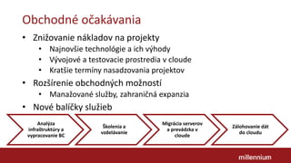 Obchodné očakávania
• Znižovanie nákladov na projekty
• Najnovšie technológie a ich výhody
• Vývojové a testovacie prostredia v cloude
• Kratšie termíny nasadzovania projektov
• Rozšírenie obchodných možností
• Manažované služby, zahraničná expanzia
• Nové balíčky služieb
Analýza
infraštruktúry a
vypracovanie BC
Školenia a
vzdelávanie
Migrácia serverov
a prevádzka v
cloude
Zálohovanie dát
do cloudu
 