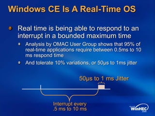 Windows CE Is A Real-Time OS
Real time is being able to respond to an
interrupt in a bounded maximum time
Analysis by OMAC User Group shows that 95% of
real-time applications require between 0.5ms to 10
ms respond time
And tolerate 10% variations, or 50µs to 1ms jitter
Interrupt every
.5 ms to 10 ms
50µs to 1 ms Jitter
 
