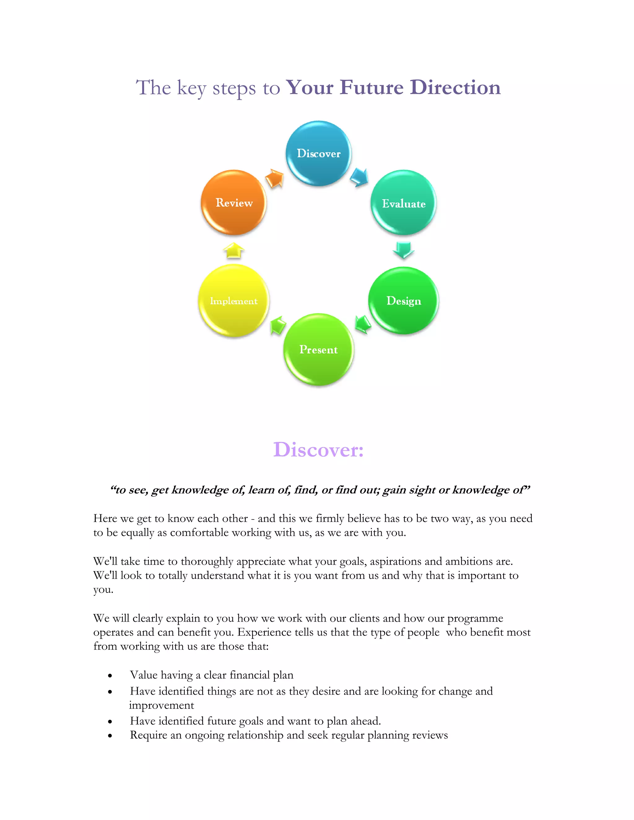 The key steps to Your Future Direction
Discover:
“to see, get knowledge of, learn of, find, or find out; gain sight or knowledge of”
Here we get to know each other - and this we firmly believe has to be two way, as you need
to be equally as comfortable working with us, as we are with you.
We'll take time to thoroughly appreciate what your goals, aspirations and ambitions are.
We'll look to totally understand what it is you want from us and why that is important to
you.
We will clearly explain to you how we work with our clients and how our programme
operates and can benefit you. Experience tells us that the type of people who benefit most
from working with us are those that:
 Value having a clear financial plan
 Have identified things are not as they desire and are looking for change and
improvement
 Have identified future goals and want to plan ahead.
 Require an ongoing relationship and seek regular planning reviews
 