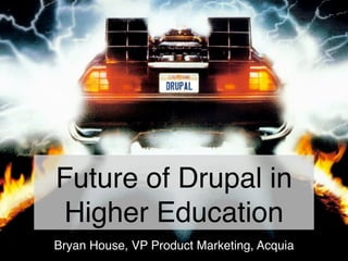Future of Drupal in
Higher Education
Bryan House, VP Product Marketing, Acquia
 
