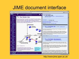 JIME document interface




             http://www-jime.open.ac.uk/
 