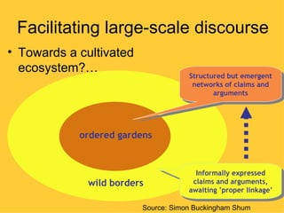 Facilitating large-scale discourse
• Towards a cultivated
  ecosystem?…
                                     Structured but emergent
                                      networks of claims and
                                            arguments




           ordered gardens
            ordered gardens


                                       Informally expressed
             wild borders
              wild borders            claims and arguments,
                                     awaiting ‘proper linkage’

                         Source: Simon Buckingham Shum
 